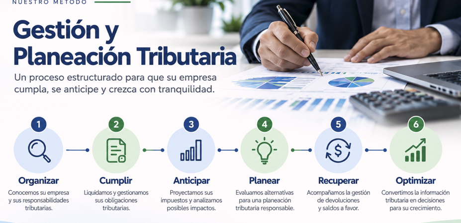 Gestión, Planeación Tributaria y solicitud de saldos a favor